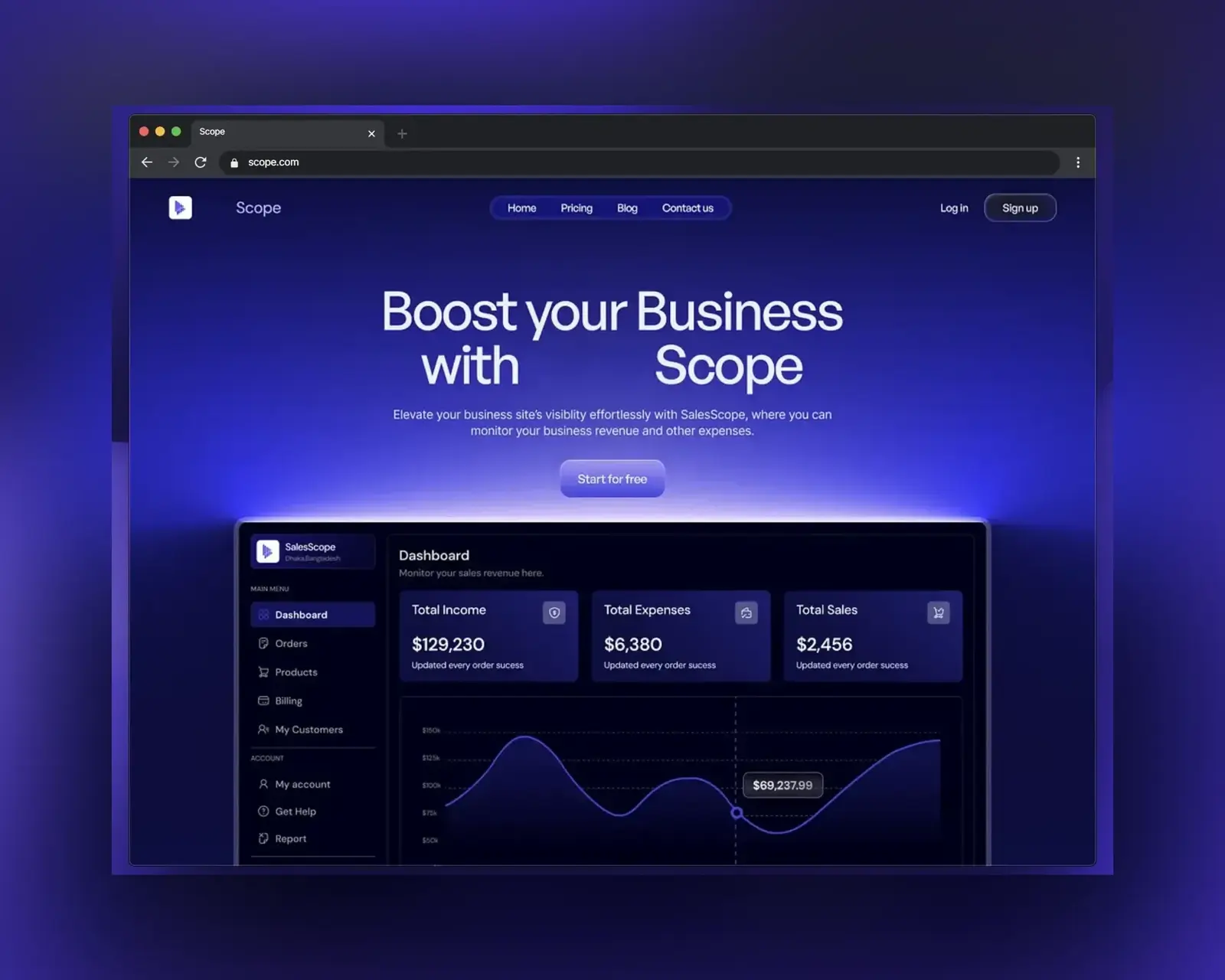 Drift Analytics landing concept with a dashboard preview and crisp metric cards